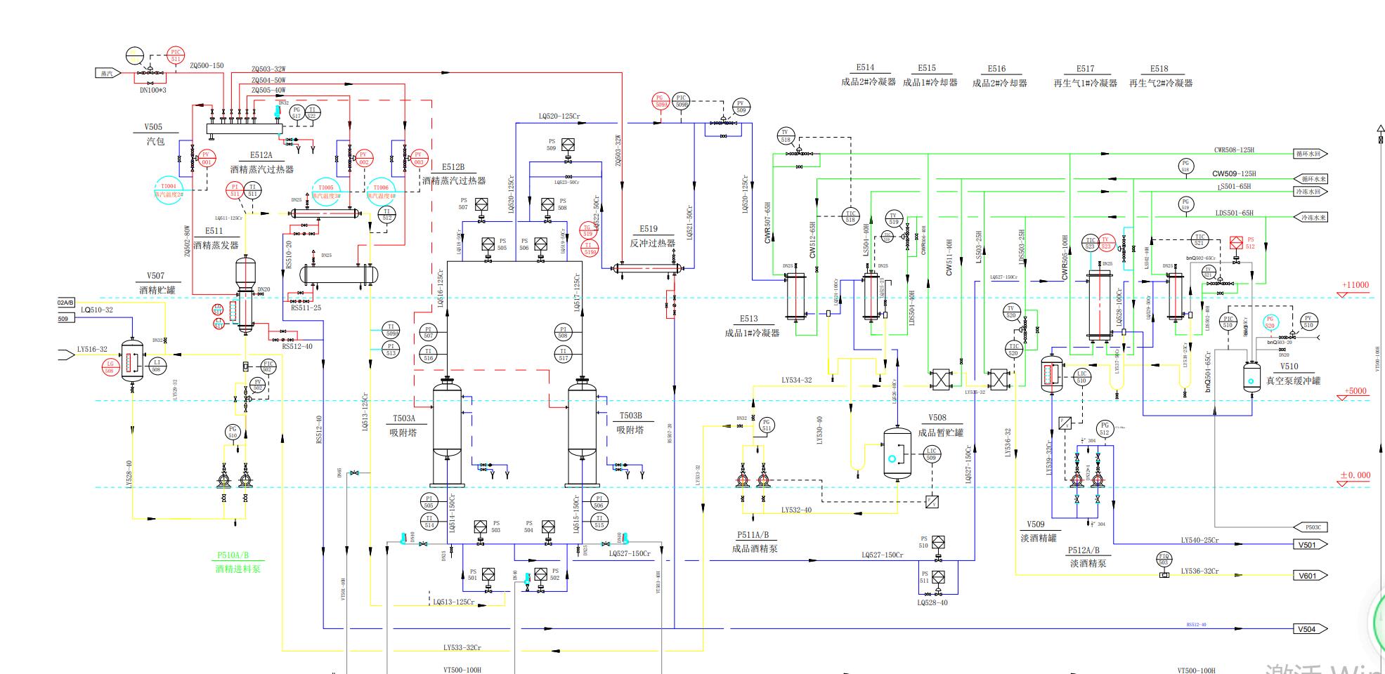 ethanol dehydration process.jpg