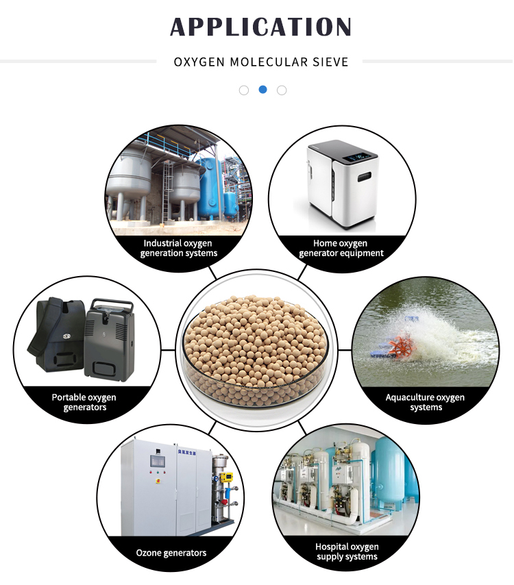 oxygen molsieve application.jpg