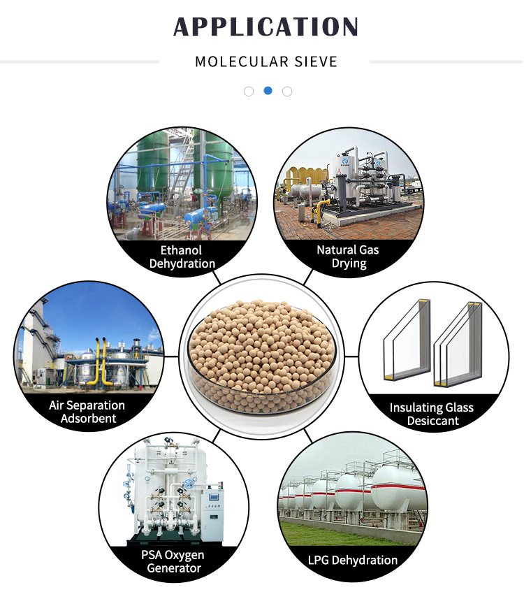 13x zeolite application