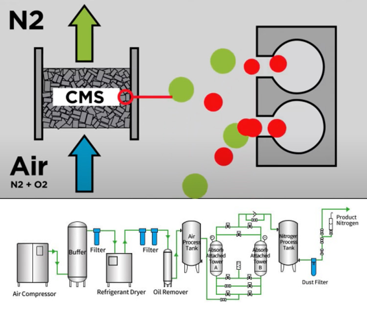 carbon-milsieve.jpg