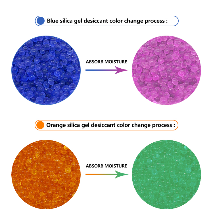 orange silica gel orange silica gel