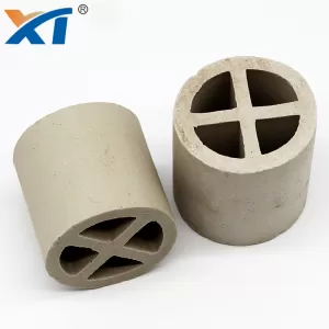 Ceramic Crossing Ring