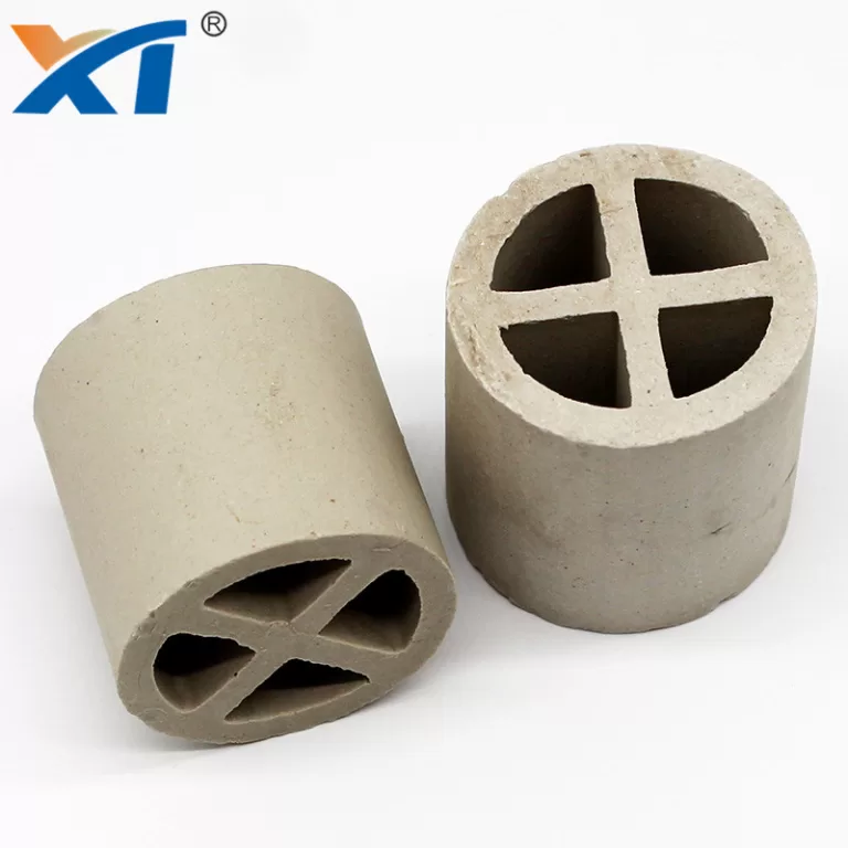 Ceramic Crossing Ring